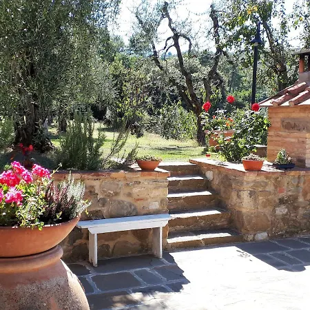 Indipendente Di 70 Mq Con Piscina Ad Uso Esclusivo , Aria Condizionata , 2 Bagni , Living ,ampia Cucina , Lavanderia , Terrazza ,giardini , Parcheggio Privato Immerso Nelle Colline Toscane Facente Parte Di Dimora Storica Toscana Di Fine Apartment