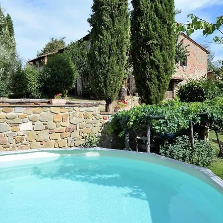 Apartment Indipendente Di 70 Mq Con Piscina Ad Uso Esclusivo , Aria Condizionata , 2 Bagni , Living ,ampia Cucina , Lavanderia , Terrazza ,giardini , Parcheggio Privato Immerso Nelle Colline Toscane Facente Parte Di Dimora Storica Toscana Di Fine Cavriglia
